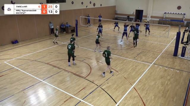 7 тур | ГИЛС и НП Vs НИЦ 