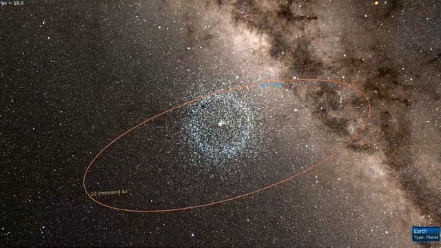The Size Of The Universe/宇宙の大きさ 観測の果て