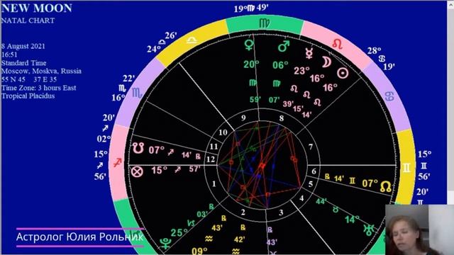 Новолуние 08.08.21 изменит все!