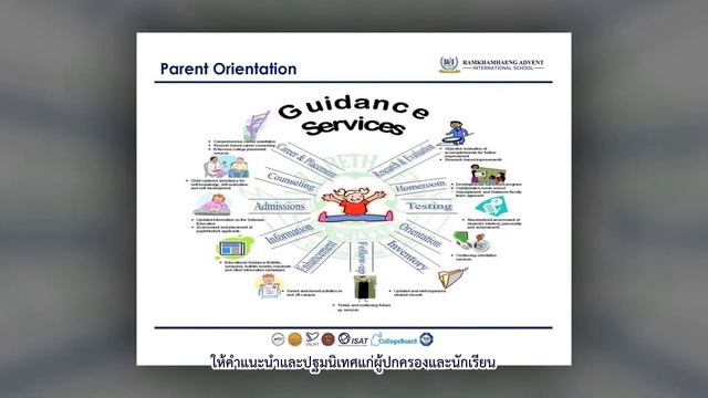 Grade 1 Parents' Orientation 2020 - 2021