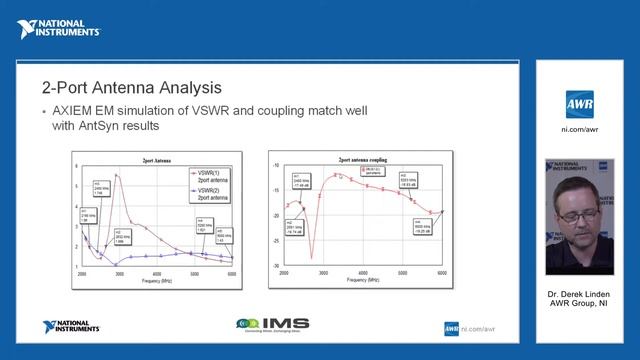 Design Example_ Dual-band WiFi MIMO