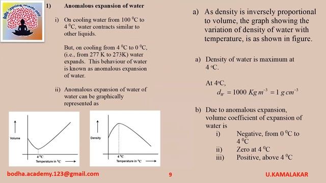 Thermal Properties Of Matter - Part 3 - Thermal Properties Of Liquids And Gases - List Of Formulas