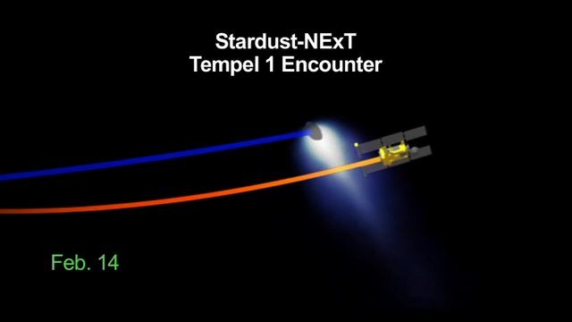 What's Up February? Moon & Planet Pairs