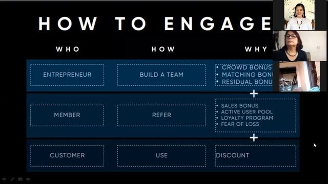Digital Business In The Planet IX | Crowd1