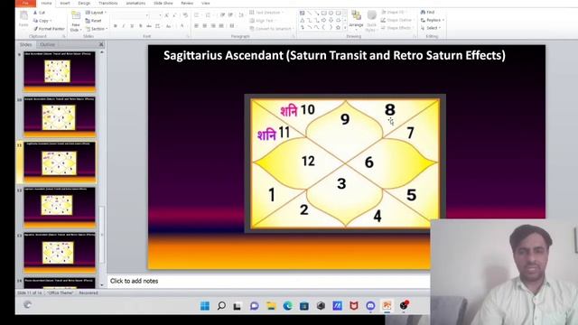 Retro Saturn 2022 (Sagittarius Ascendant)