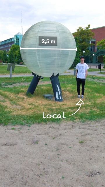Sweden Solar System Part 3! #science #neptune #art