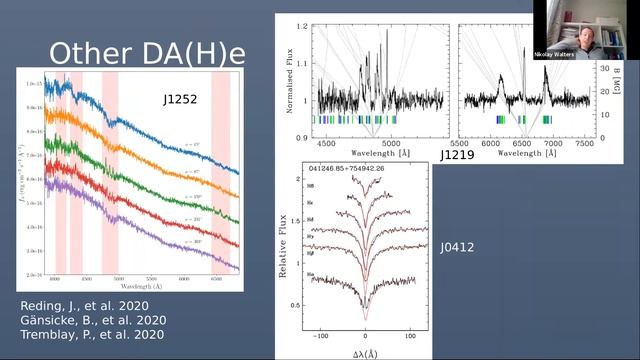 O-MESS V: A Test Of The Planet-star Unipolar Inductor For Magnetic White Dwarfs By Nicolay Walters