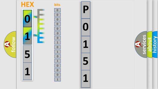 D4add465e220f11830a2652150f29c1c