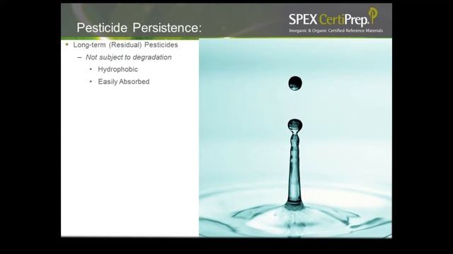 Arsenic & Old Lace(wings): A Look At Pesticide History, Development, Regulation And Analysis