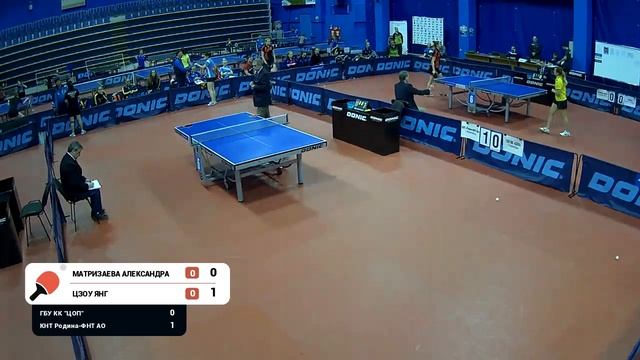 КЧ ФНТР 18/19. 2 тур. Женщины. Стол №5. ГБУ КК «ЦОП» - КНТ «Родина - ФНТ АО». Премьер-лига