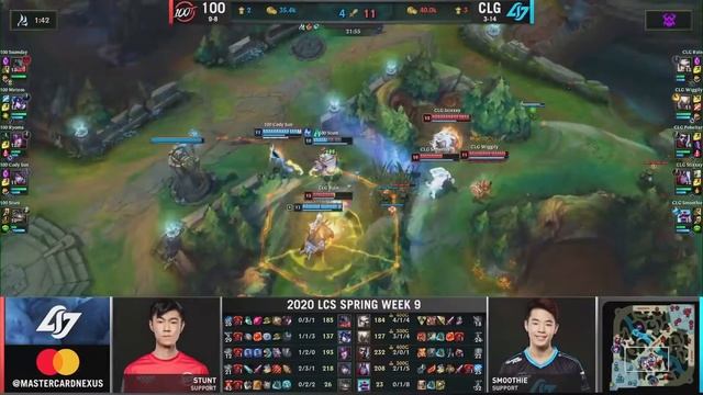 100 Thieves VS CLG Highlights 2020 LCS SPRING HIGHLIGHTS