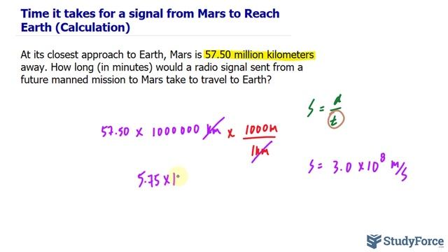 Time It Takes For A Signal From Mars To Reach Earth (Calculation)