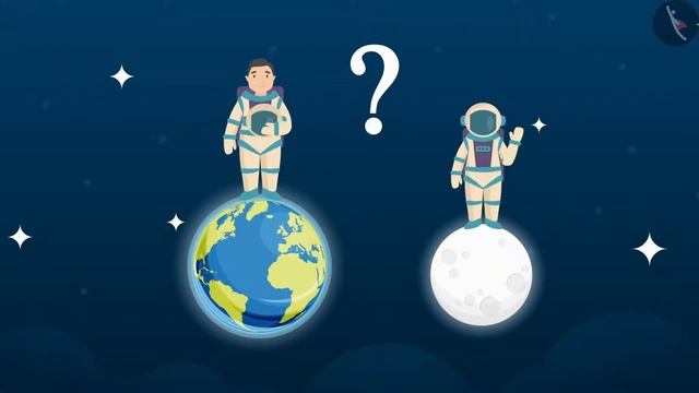 Mass And Weight | Part 1/1 | English | Class 9