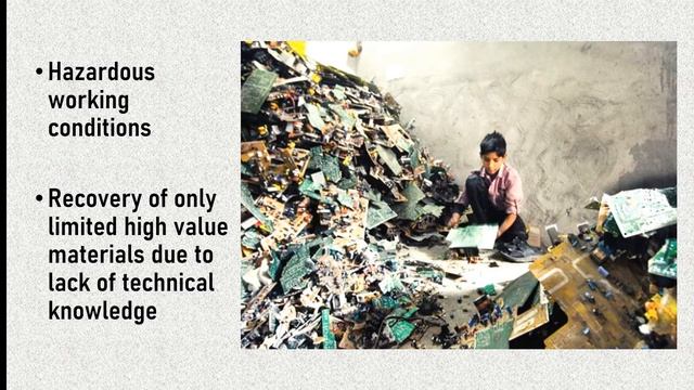 Correct Disposal Of E- Waste
