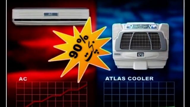ATLAS Room Air Coolers