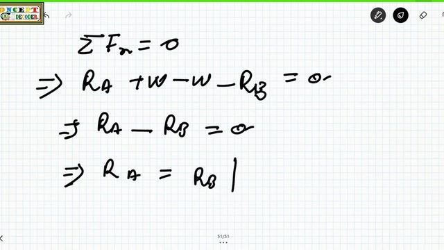 LEC 33 | SOM | AXIAL DEFORMTION OF TAPPERED SECTION , DUE TO SELF WEIGHT , CENTRIFUGAL FORCE ETC.