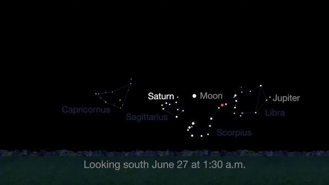 See The Planets And Asteroid Vesta This Month