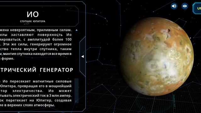 Юпитер и его спутники