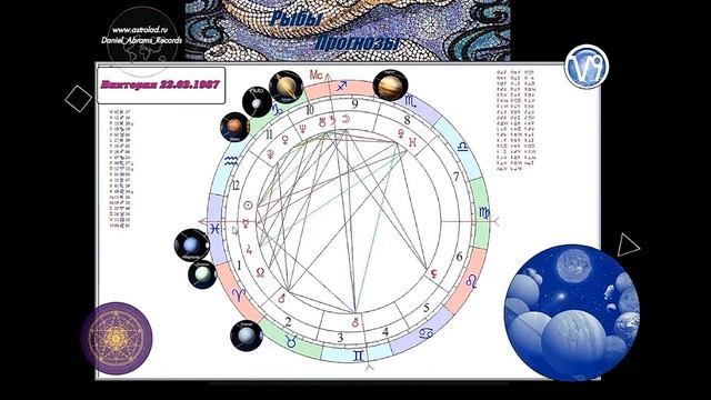 2018 Вика Рыбы прогнозы 1часть