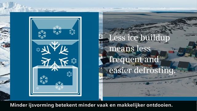 Video Siemens Koelkast Met LowFrost Systeem | De Schouw Witgoed