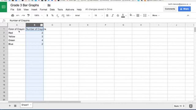 Bar Charts In Google