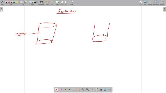 AWS Day 18: S3 Versioning In Buckets And  Replication