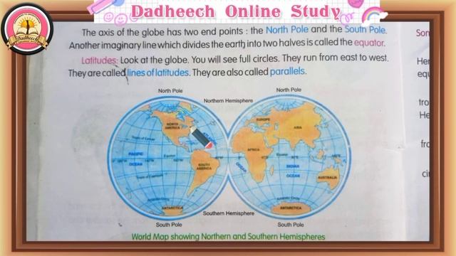 5th | Ch- 1| Globe- A Model Of The Earth | Social Science | Dadheech Classes