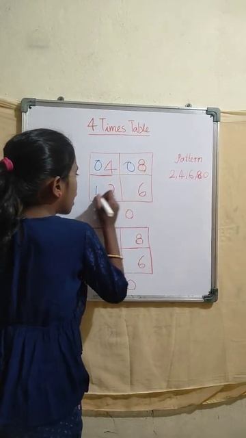 4 Times Table || #PoorviGanta || #Shorts