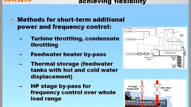 Increasing The Flexibility Of Coal-fired Power Plants | IEACCC Webinars