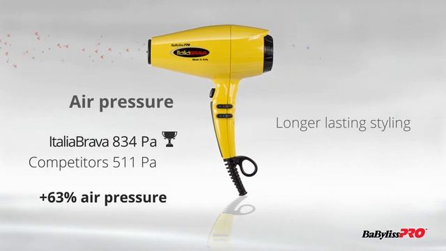Babyliss PRO Italia Brava (BABFB1E)
