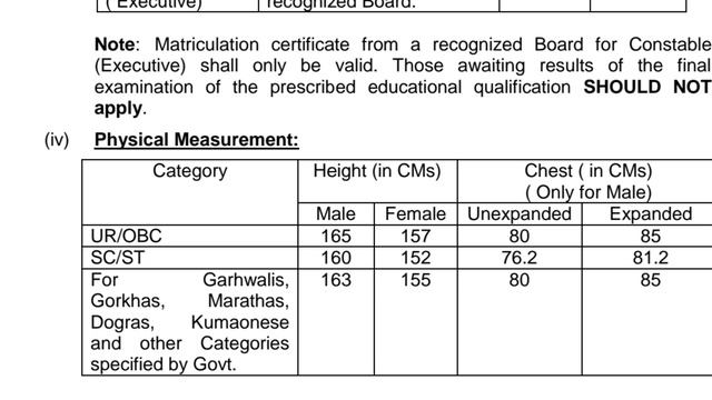 Rpf Constable Height 2024 मे Kitni Hone Chahiya | Railway Police New Vacancy | Male & Female लंबाई