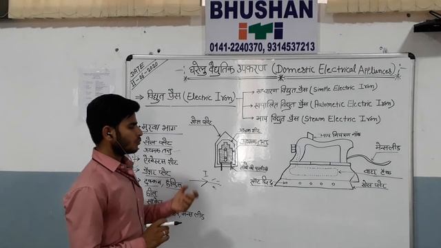 Electrician: Domestic Appliances: Electric Iron