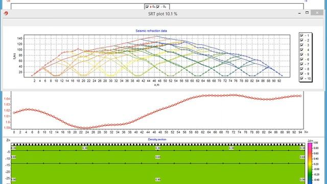 Joint Inversion Of Seismic And Gravity Data