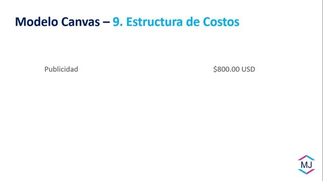 Mi Primer App, Curso Orientativo - 14.2 Modelo Canvas Parte 4