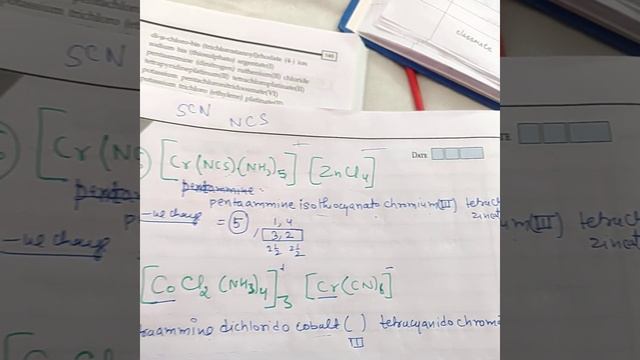 Coordination Chemistry|| Nomenclature Of Complex  And Polynuclear Complexes|| Lecture 5 By AK Sir