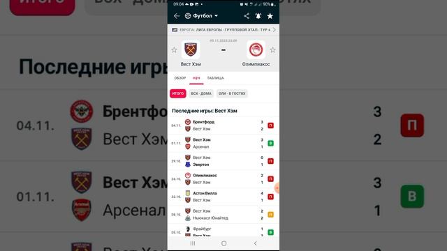 Вест Хем  Олимпиакос прогноз на футбол 9.11.23