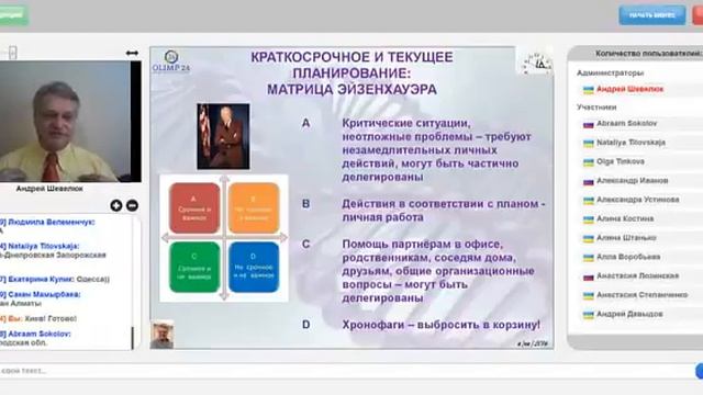 Школа  'Тайм менеджмент',  Андрей Шевелюк, 25 07 2016