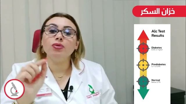 شنا هو خزان السكر أو السكر التراكمي؟  وكيفاش نوقيو راسنا من مضاعفات  السكري؟