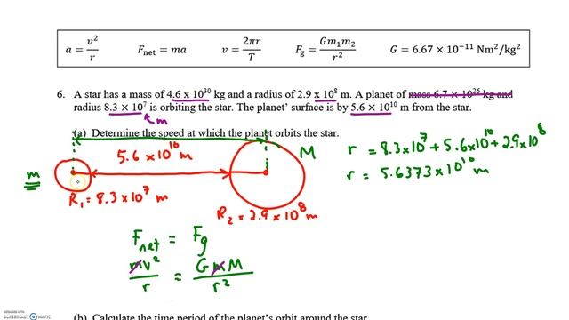 Calculating Orbital Speed And Period