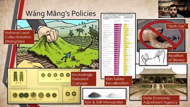 History Of Han Dynasty Part I ( (206 BCE–220 CE)