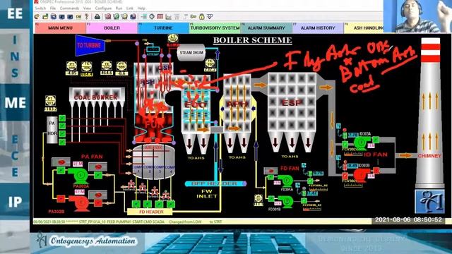 Fly Ash & Bottom Ash | Boiler Training Videos |