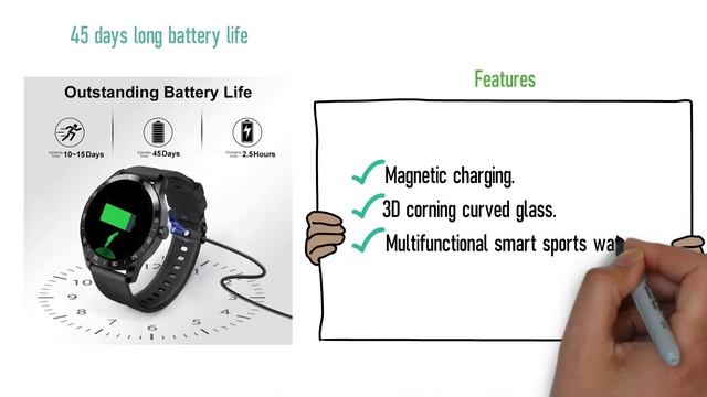 Top 8 Best Smartwatches Under $100 2020