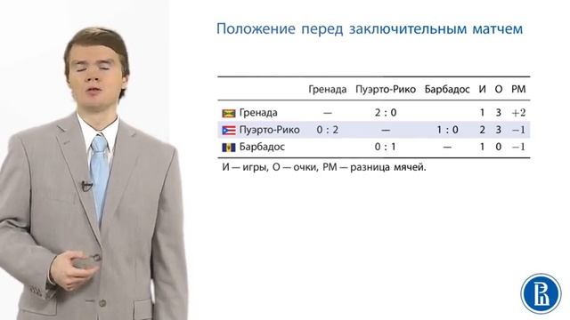 Теория Игр. Примеры стратегических взаимодействий. 2