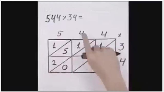 множення чисел без калькулятору