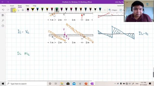 7.3 Muller-Breslau Principle (Example 2)
