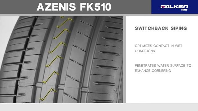Lốp Xe Ô TÔ Falken - Ra Mắt Lốp Xe FK510 Made In Japan