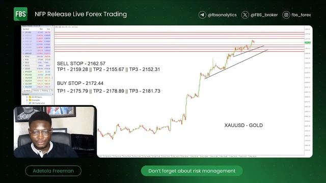 LIVE FOREX NFP RELEASE TRADING – March 8