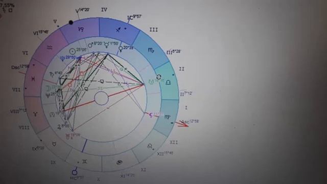 25-27.01.2024 Меркурий в соединении с счастливой звездой Вегой