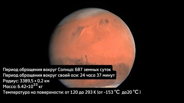 Что мы знаем о Солнечной системе?