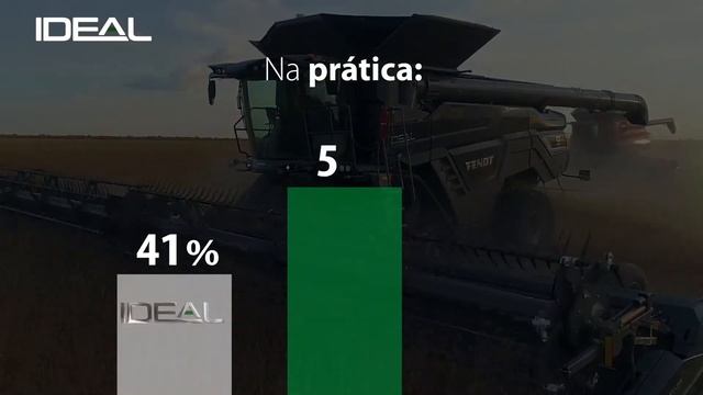 Ideal Fendt